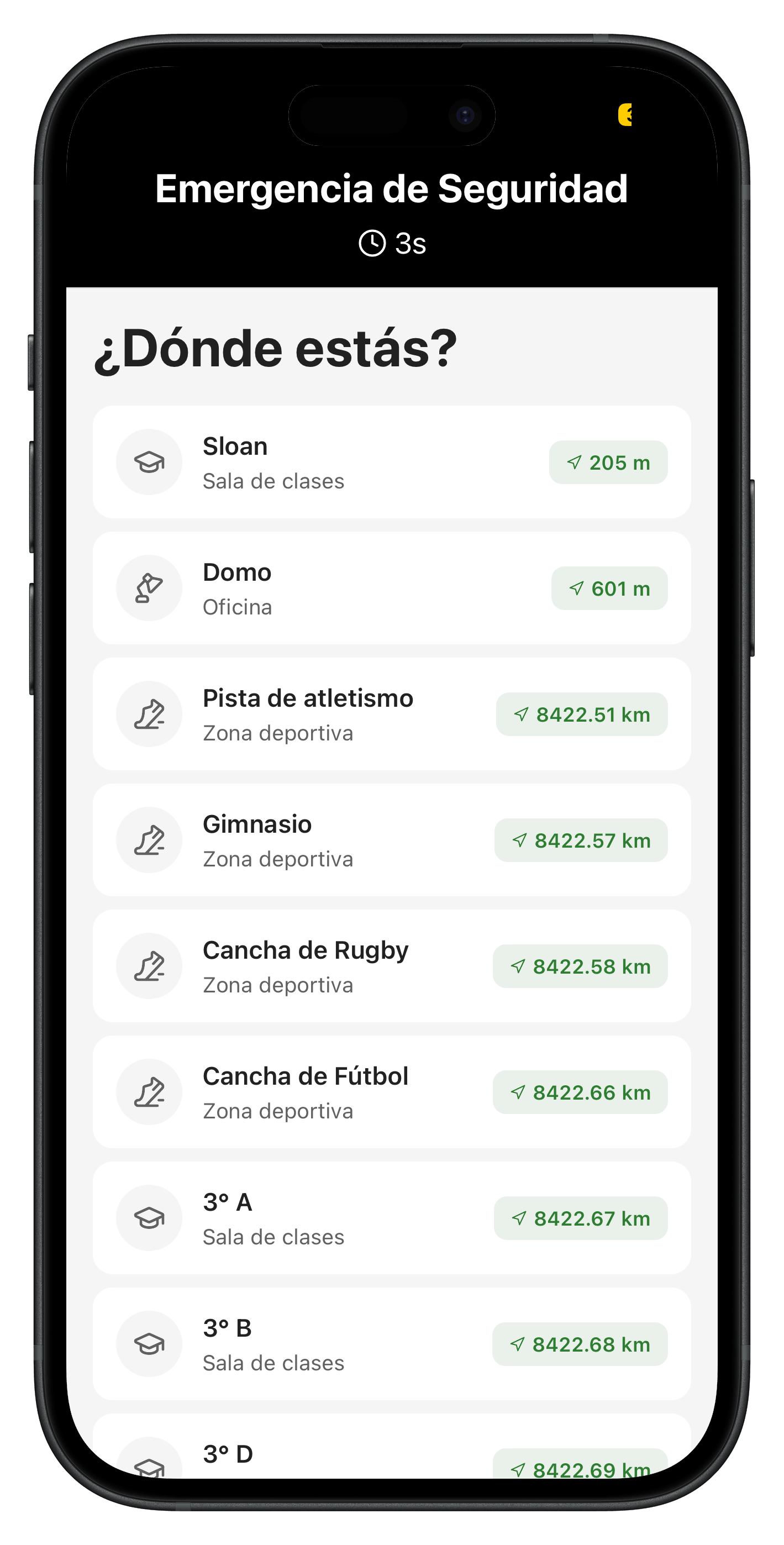 Indica la zona exacta